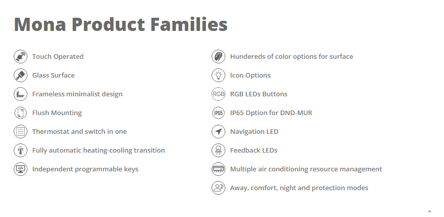 mona product families